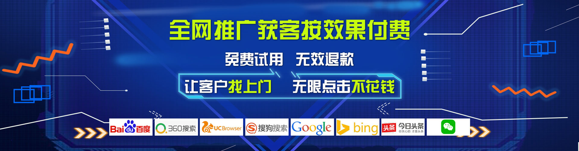 锦江谷歌sem